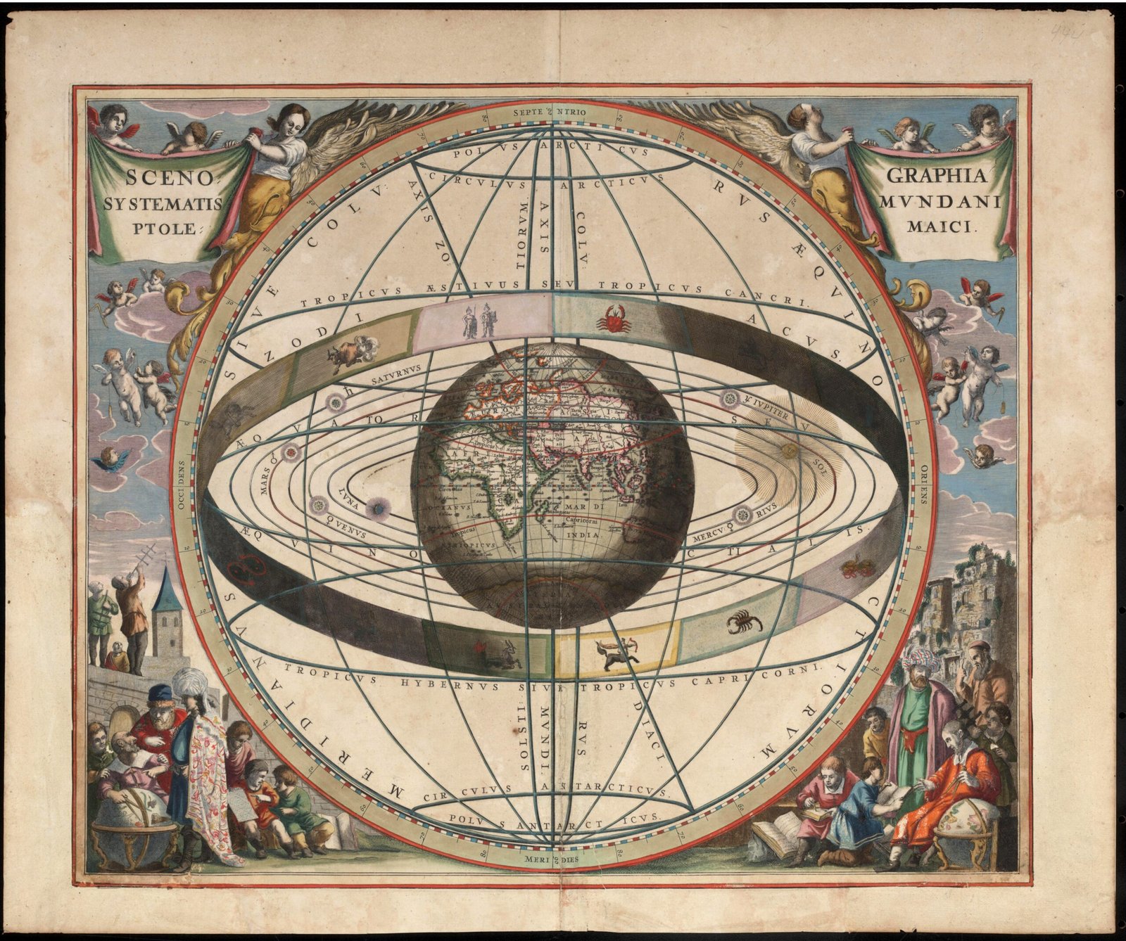 Antique engraving of the Ptolemaic geocentric cosmological system